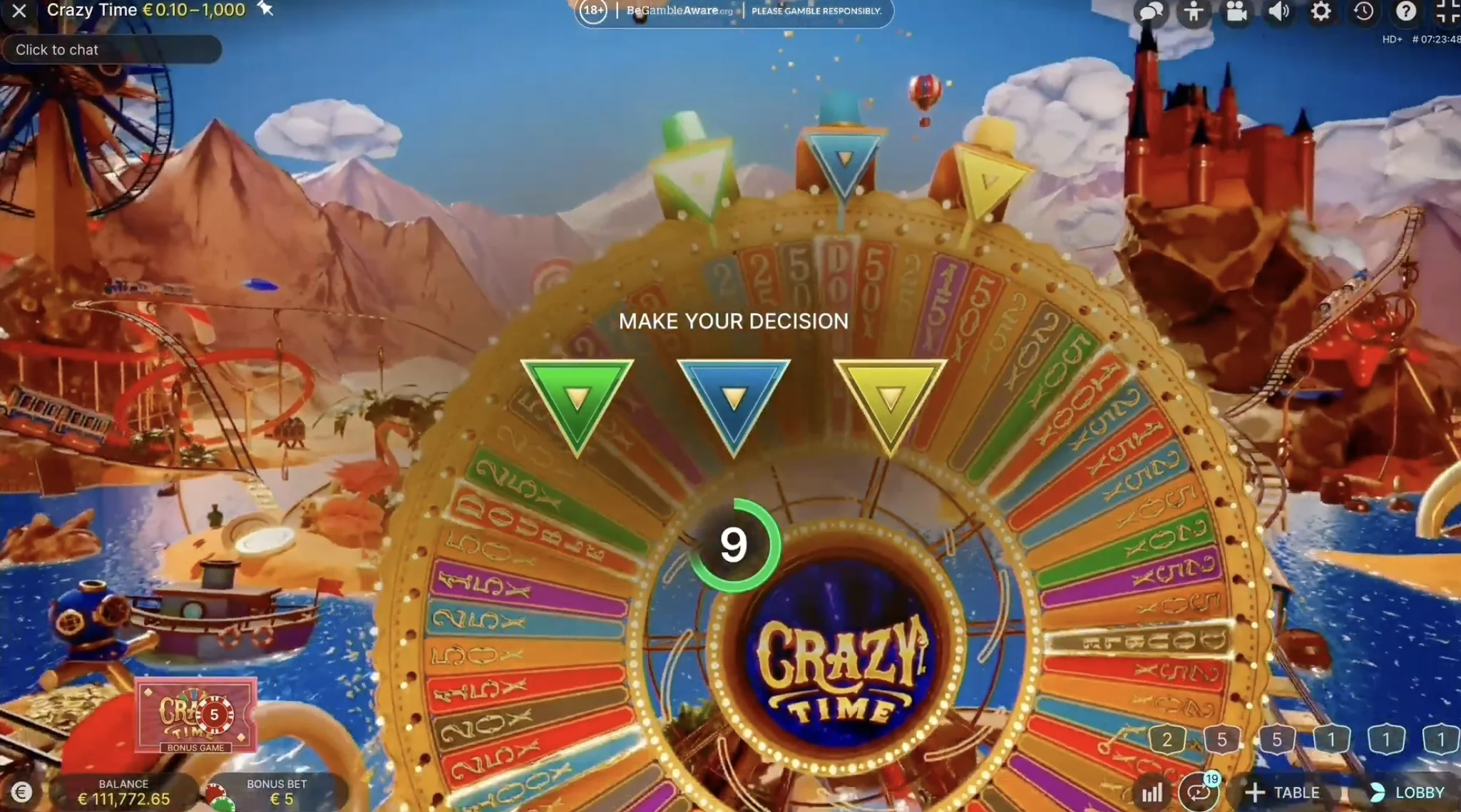 Wie gewinnt man bei Crazy Time? Wie gewinnt man bei Crazy Time?